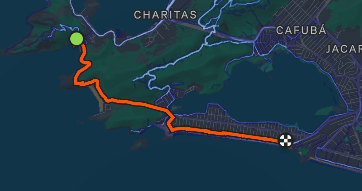 Mapa do Percurso 6,5 km